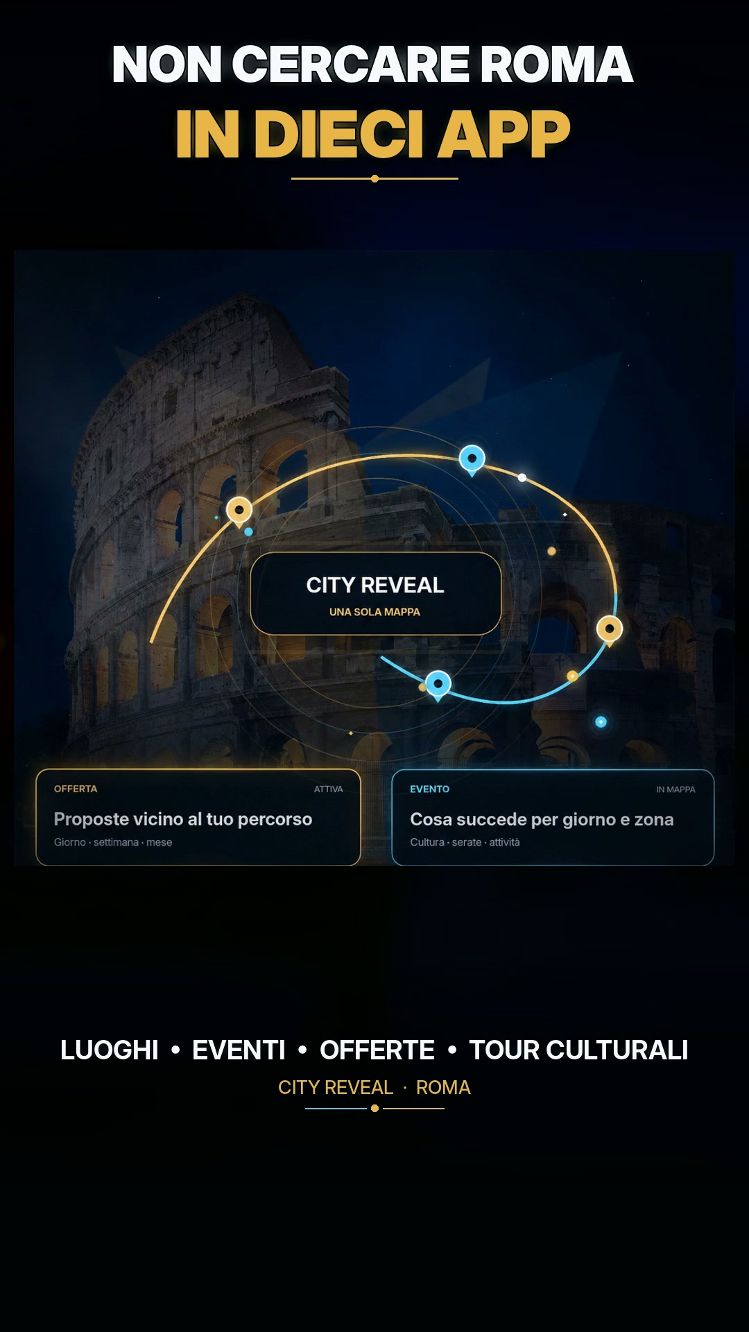 Video introduttivo City Reveal Roma: luoghi, eventi, offerte e tour culturali